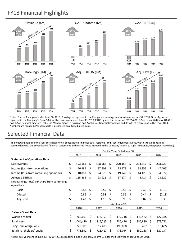 fy18proxyinfographicfina001.jpg